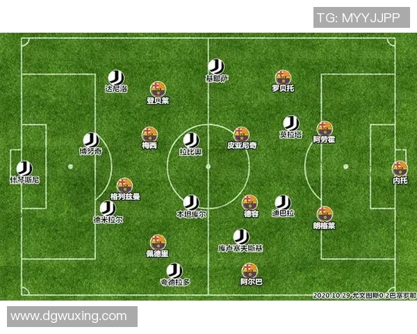 巴萨与尤文对决分析及比赛预测全面解读