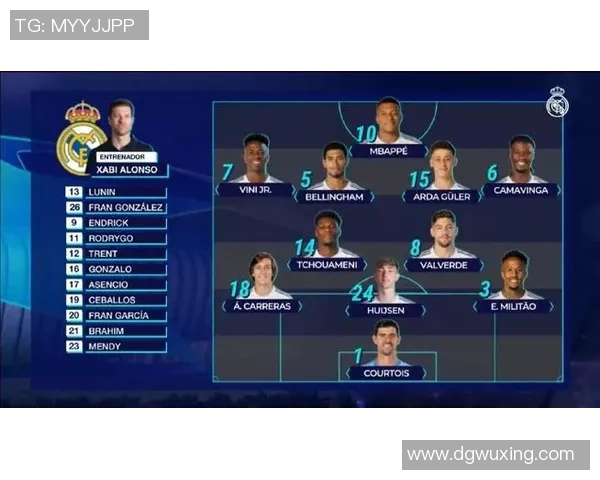 皇马与利物浦近期比赛安排及历史交锋回顾分析